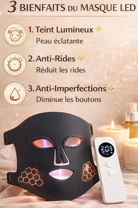 Masque LED visage - Eclat & Peau nette